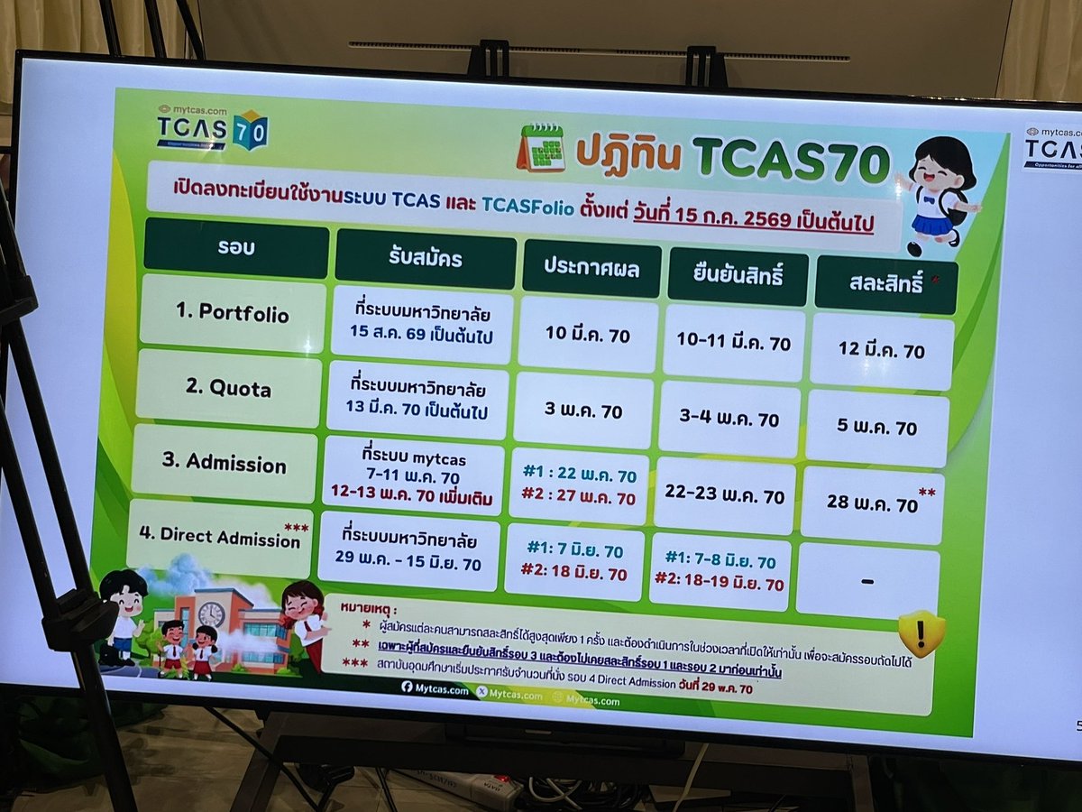 P’Hand Eduzones tweet media