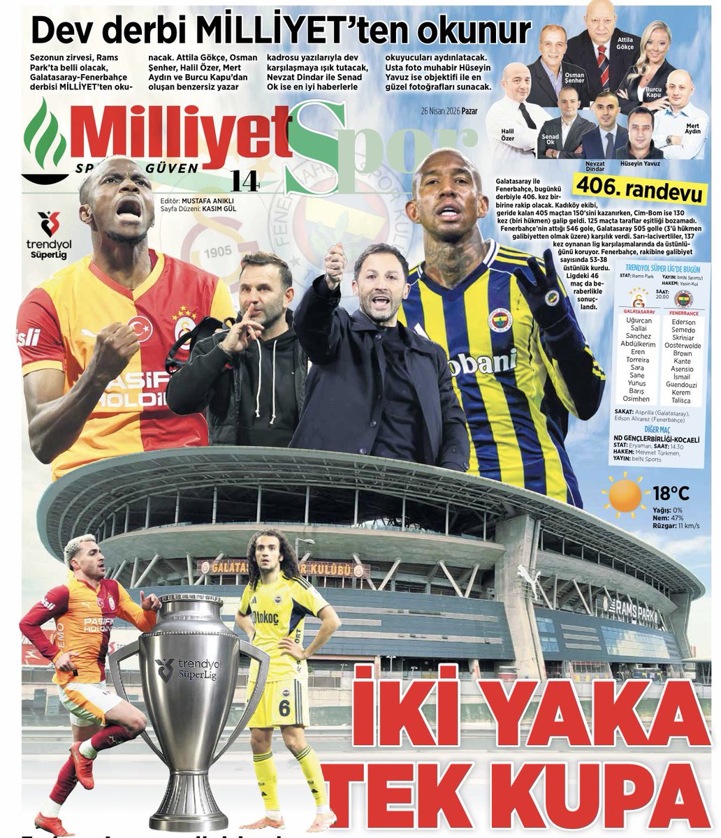 Osman Şenher tweet media