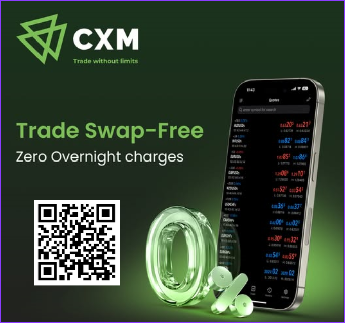 SuperxTrading tweet media