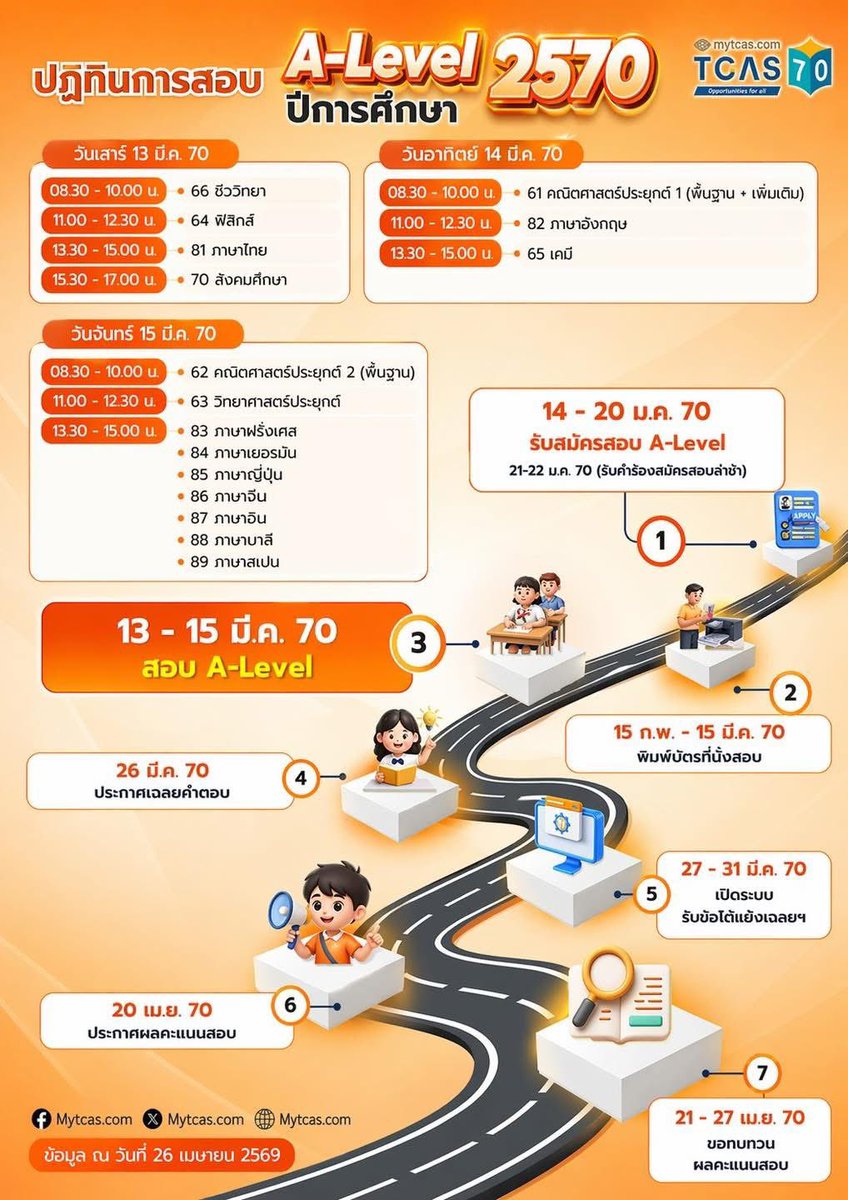 P’Hand Eduzones tweet media