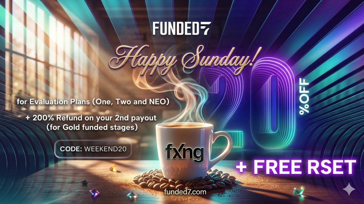 SylvanFX tweet media