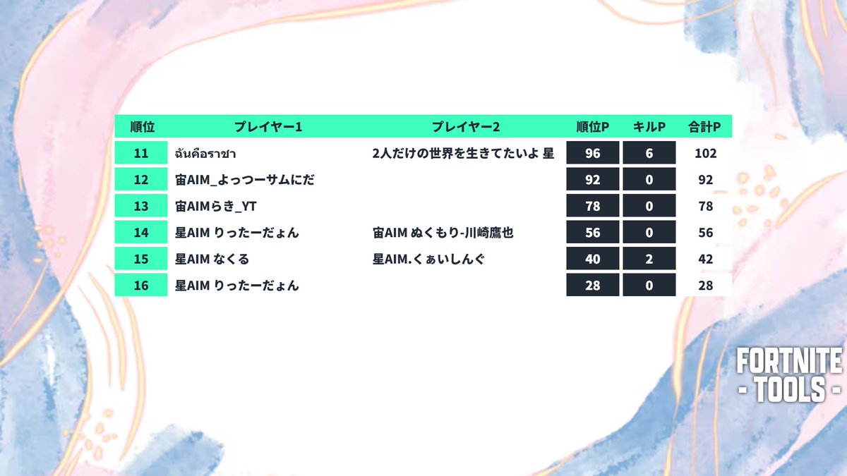 宙AIM🌎 tweet media
