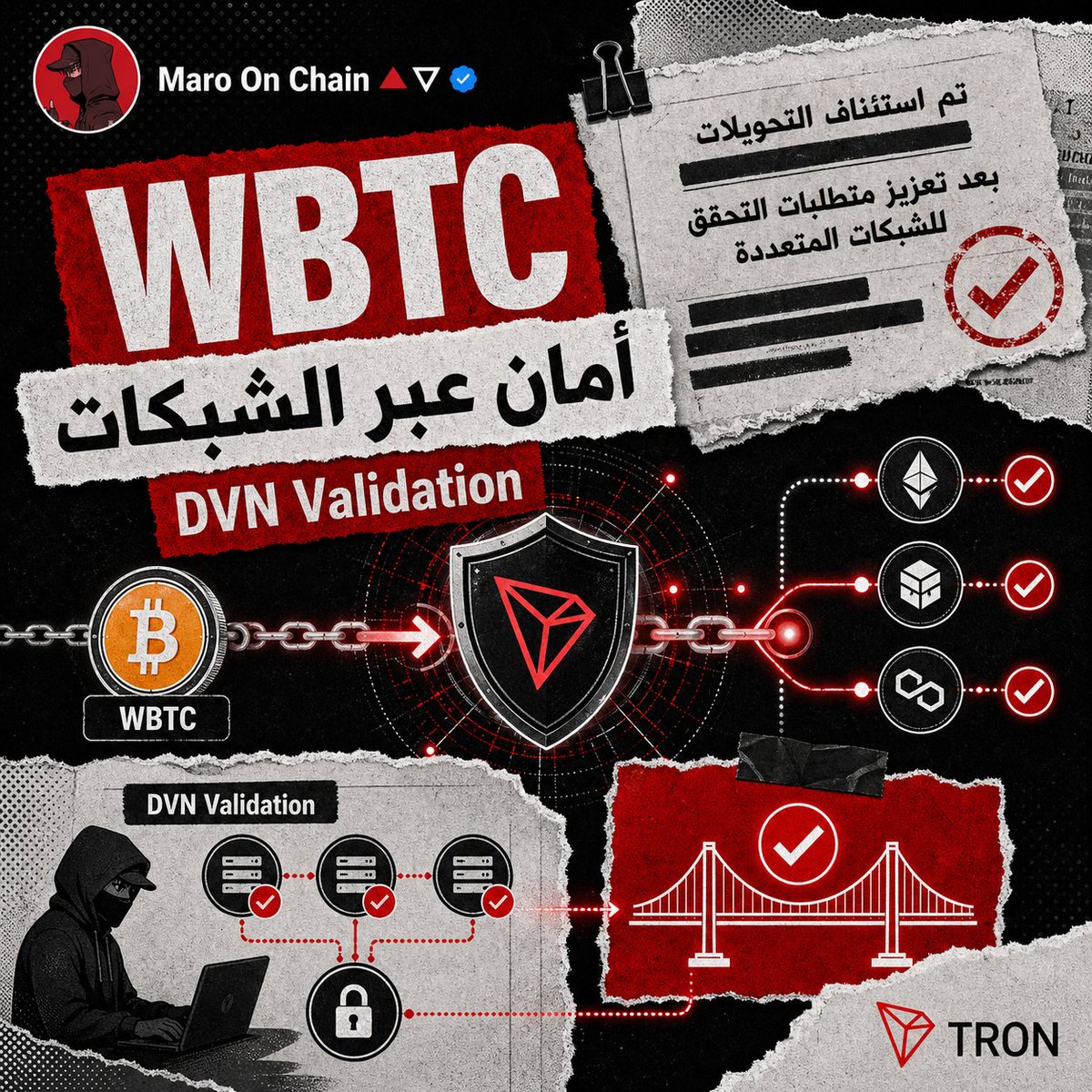 Maro On Chain🔺⛛ tweet media