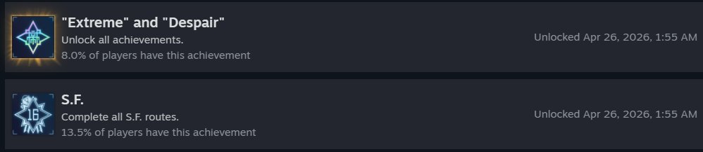 BlueJay, Tianqiao Star of #pinkytwt tweet media