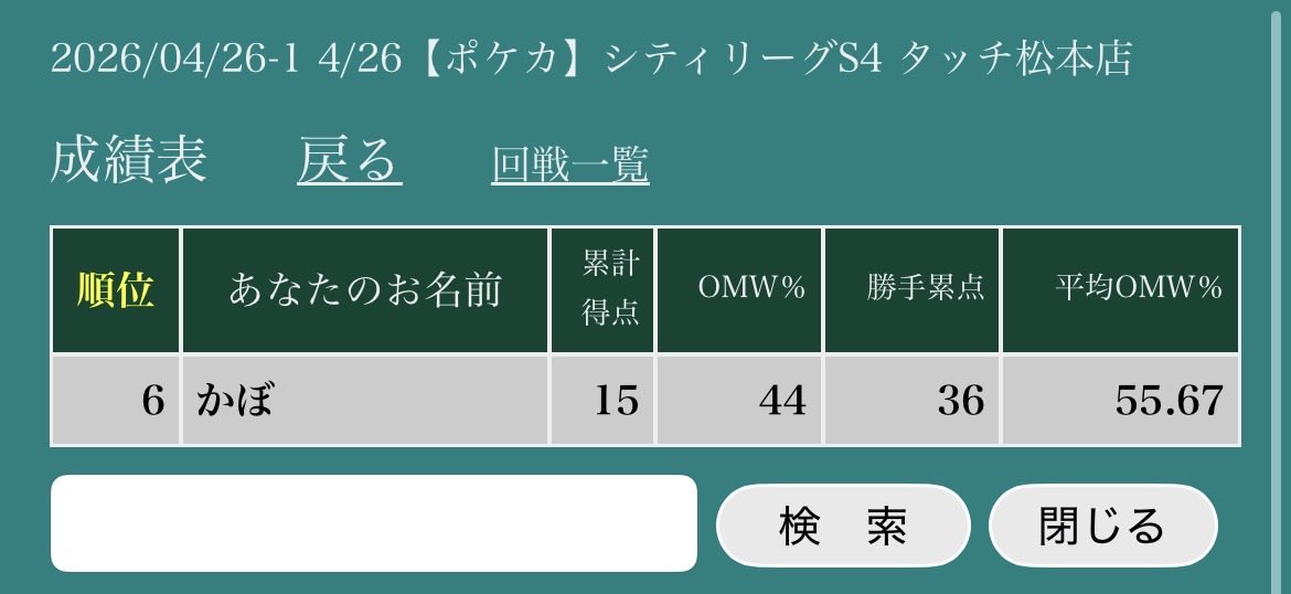 かぼ tweet media