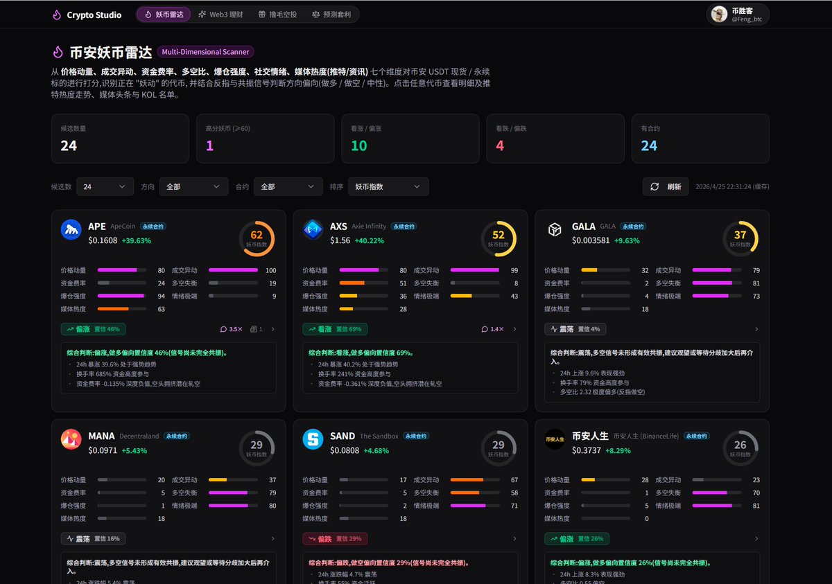 币胜客 tweet media