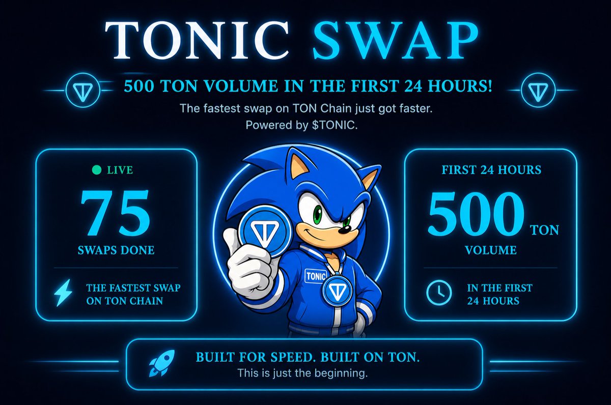 Super Tonic tweet media