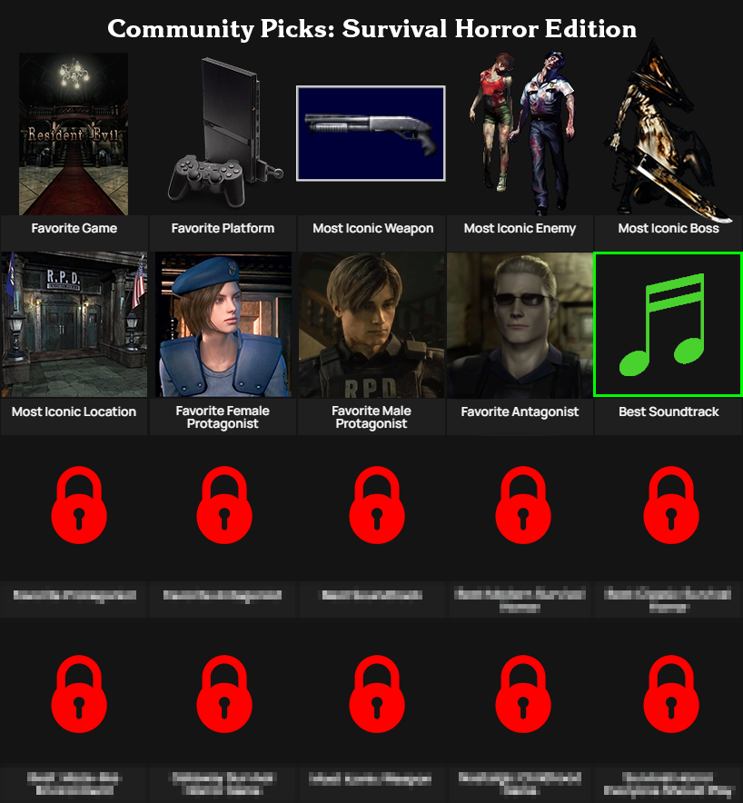 survivalhorrors.com tweet media