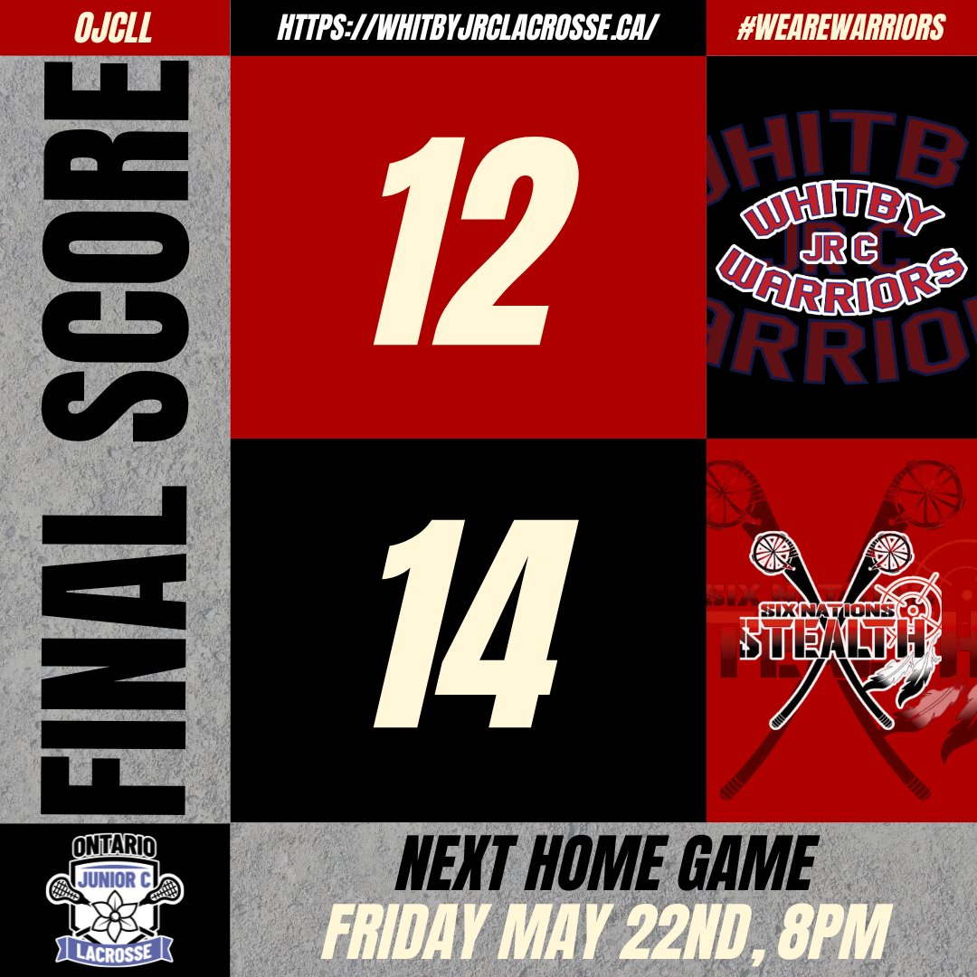 Whitby Warriors Jr C tweet media
