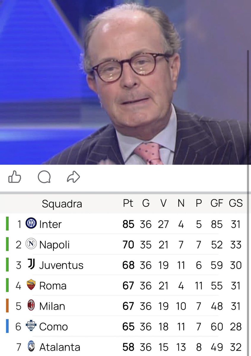 Internazionale MI tweet media