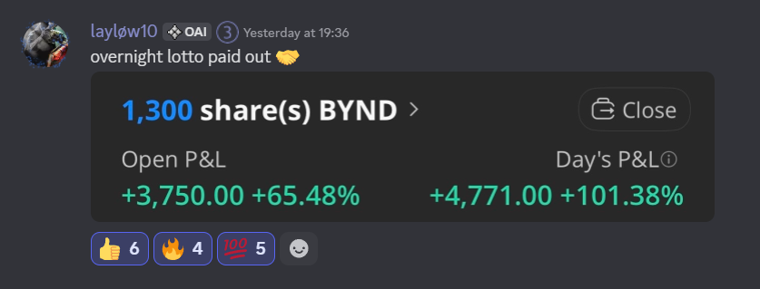 Top Stock Market tweet media