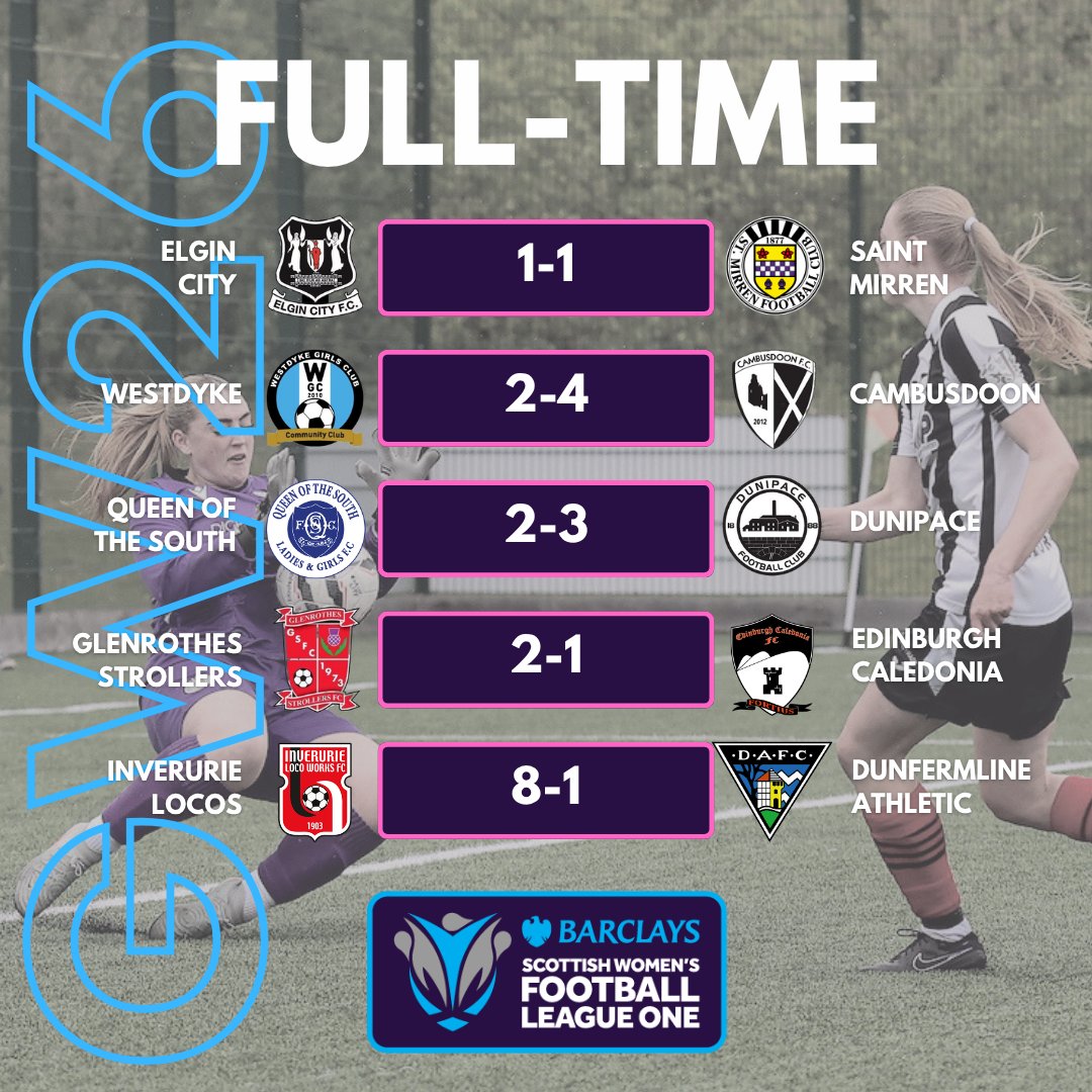 Barclays Scottish Women's League One tweet media