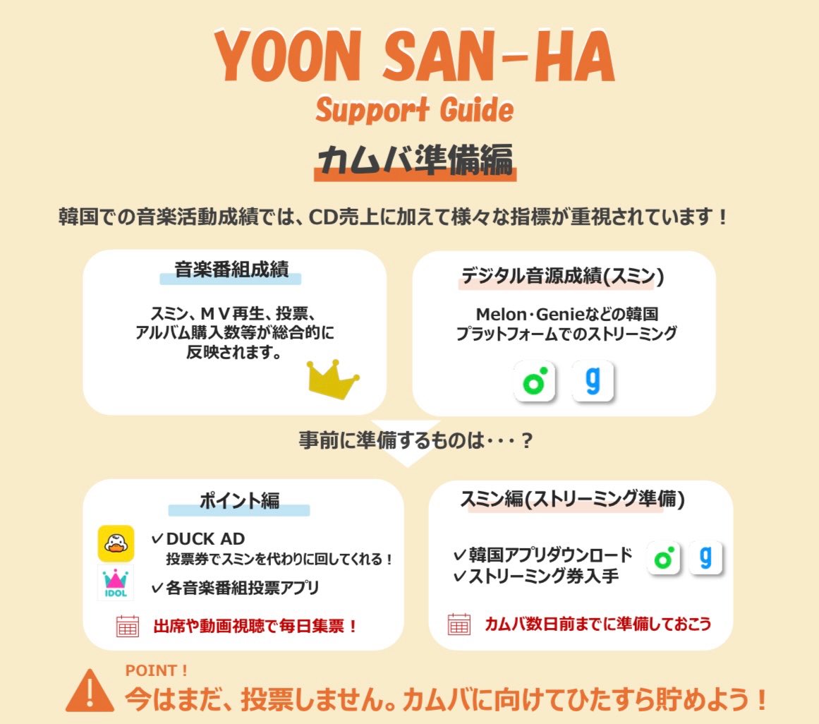 YOON SAN-HA JAPAN SUPPORT🇯🇵 tweet media