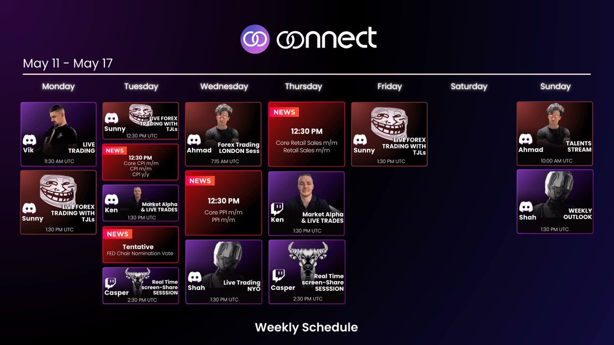 CONNECT tweet media