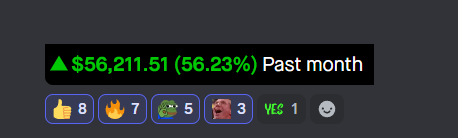 Top Stock Market tweet media