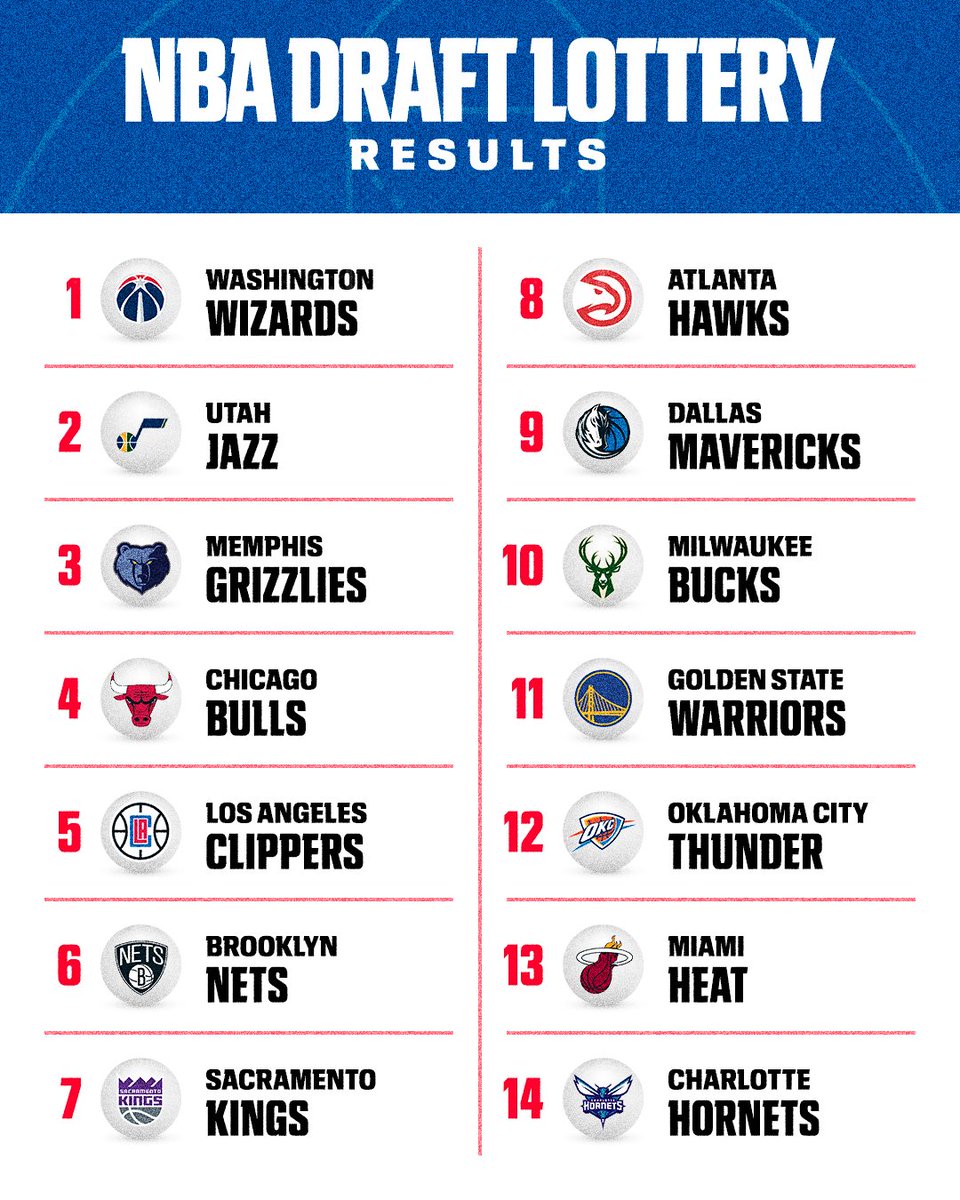 ESPN tweet media