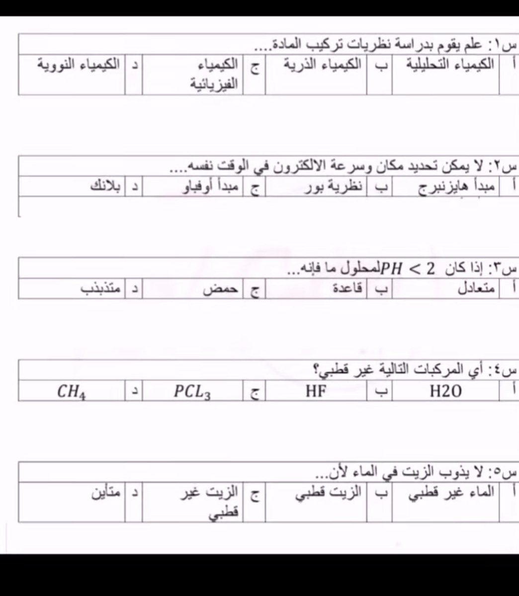 نخبة التحصيلي🙋🏻♀️. tweet media