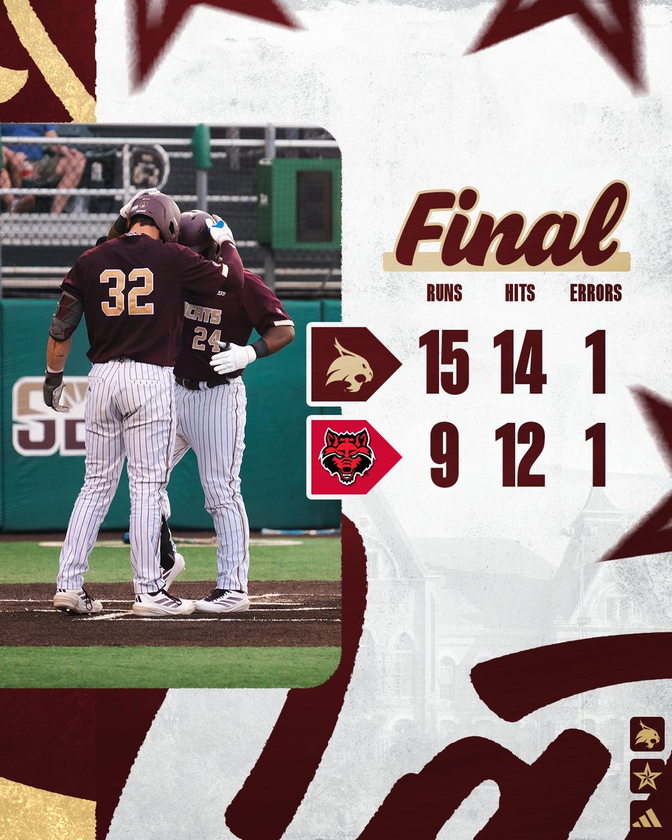 Texas State Baseball tweet media