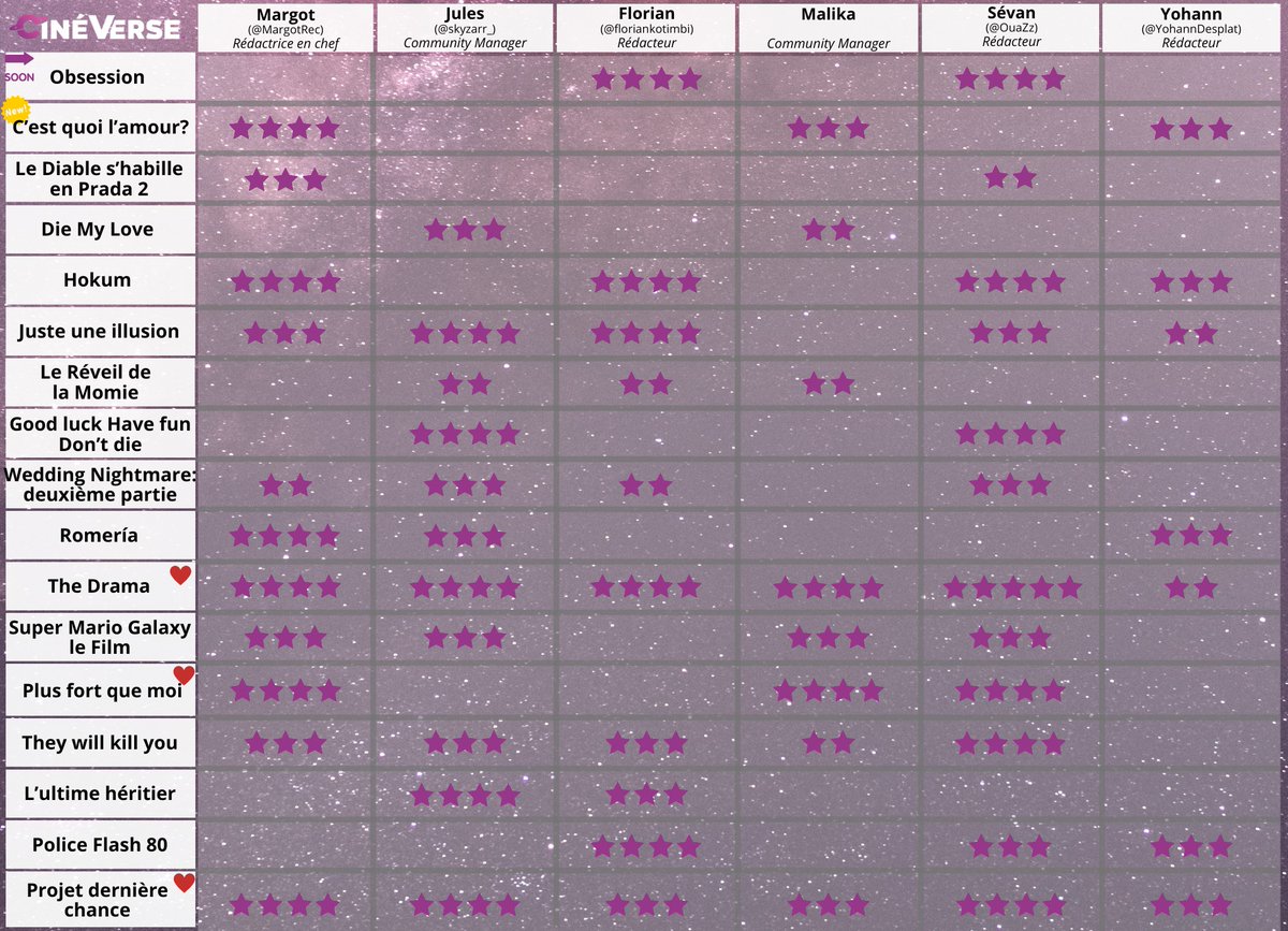 CinéVerse tweet media