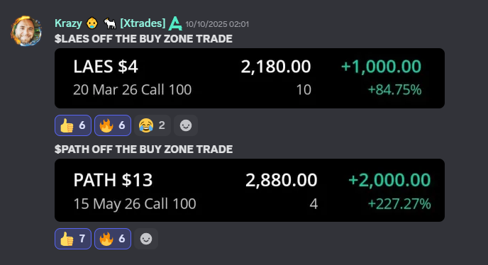 Top Stock Market tweet media