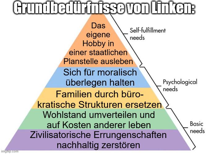 Schonungslos tweet media