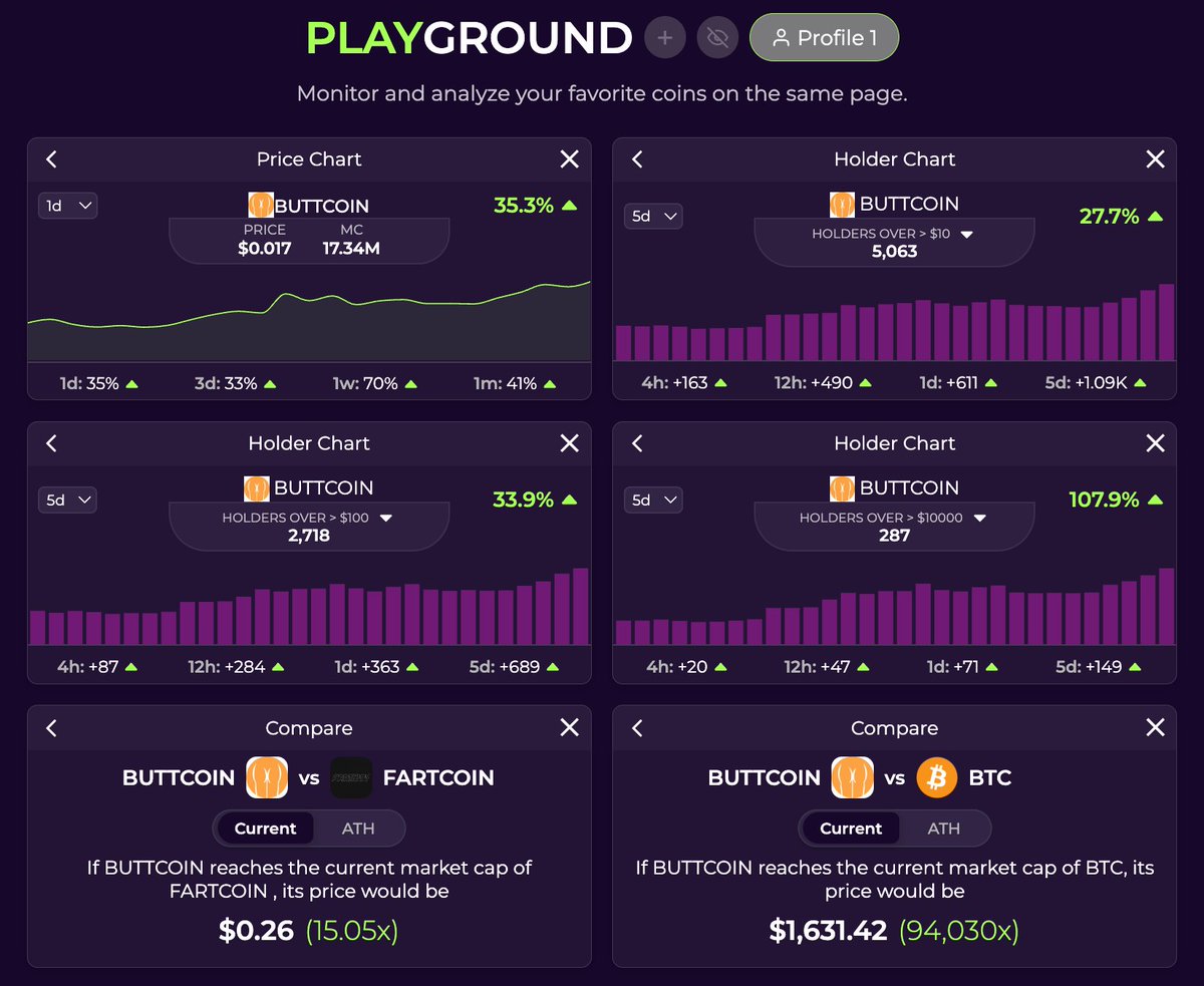CompareMarketCap tweet media