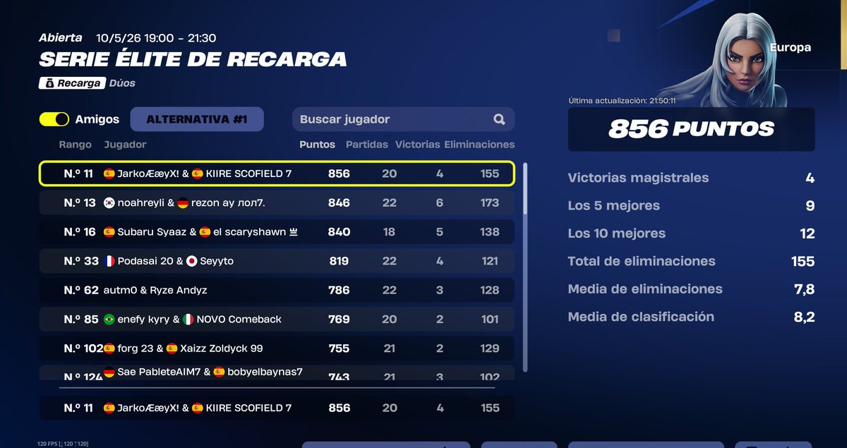 Fortnite Comp Report ESPAÑA tweet media