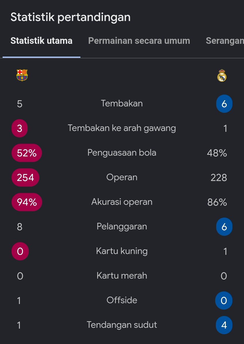 Extra Time Indonesia tweet media