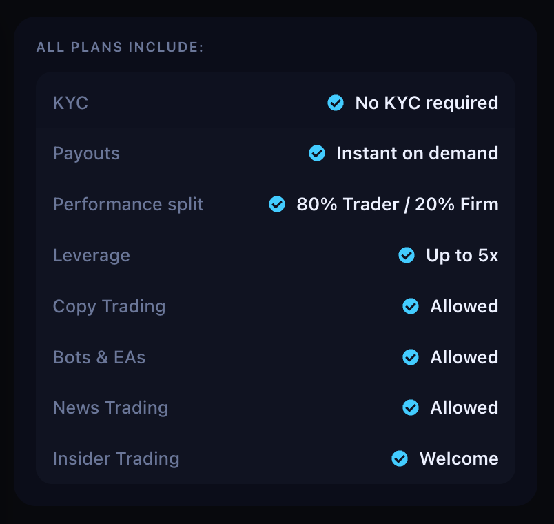 proportion_fi's tweet photo. Every prop firm rule is a reason not to pay you

Only 7% of traders ever get a payout. Not because they can't trade — because the rules make sure most never reach the finish line

DM for access. https://t.co/lvsFcHBZYZ