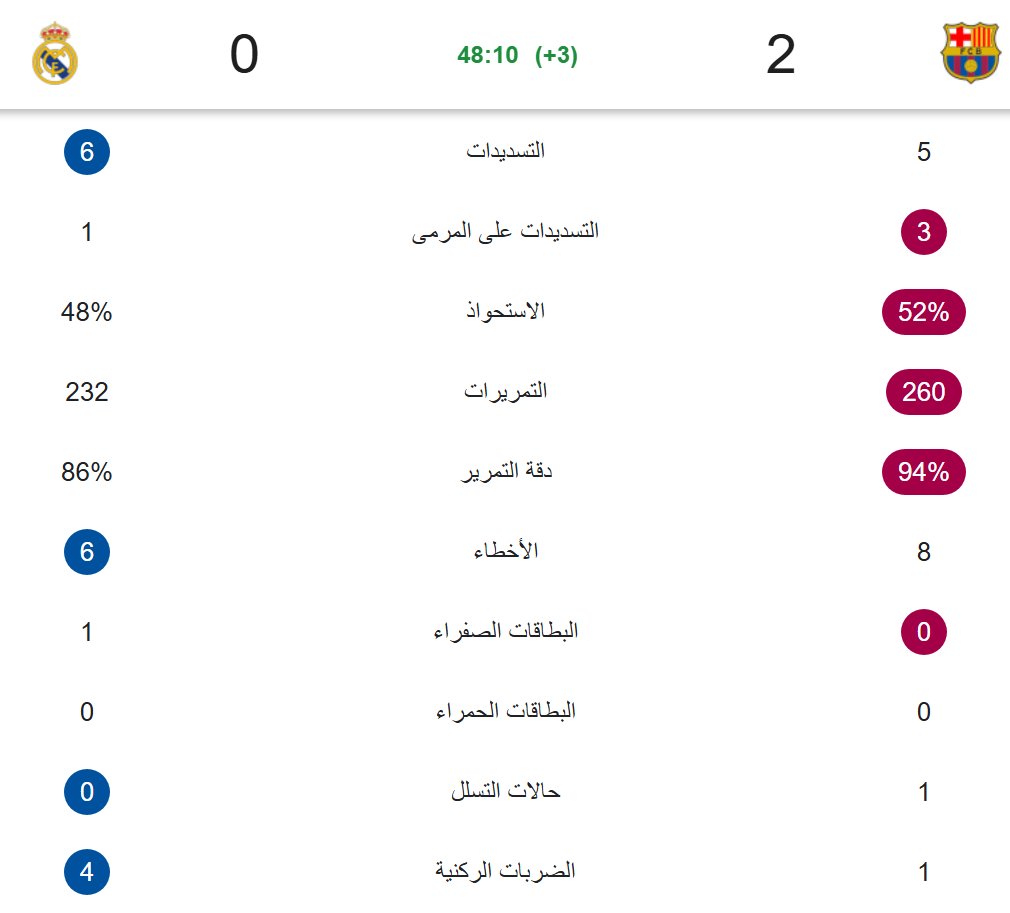 FCB World tweet media