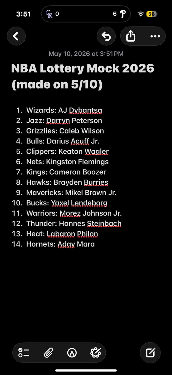 SpareCheng35's tweet photo. Ready to go 14/14 on the lottery picks https://t.co/YtrCGQx47V