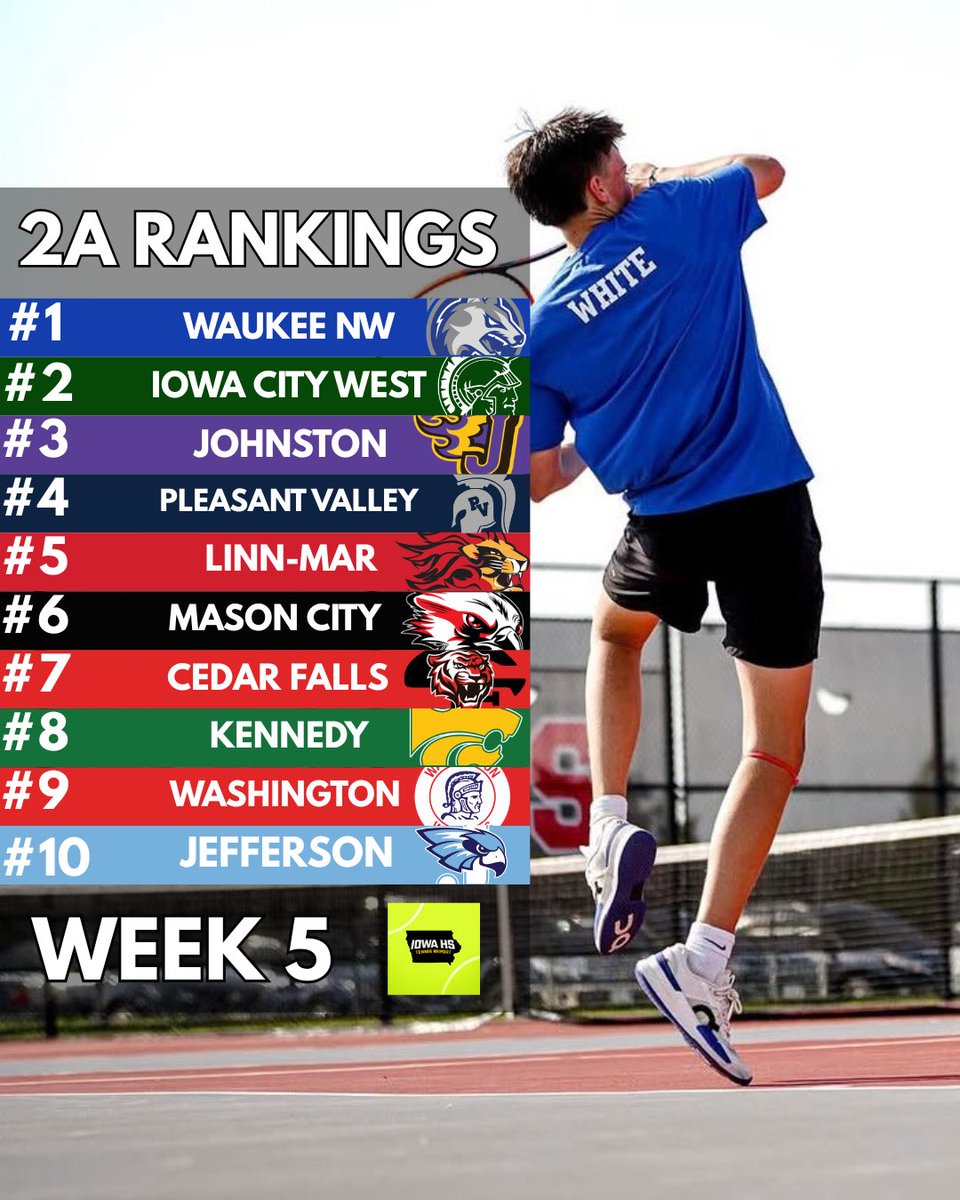 Iowa HS Tennis Report tweet media