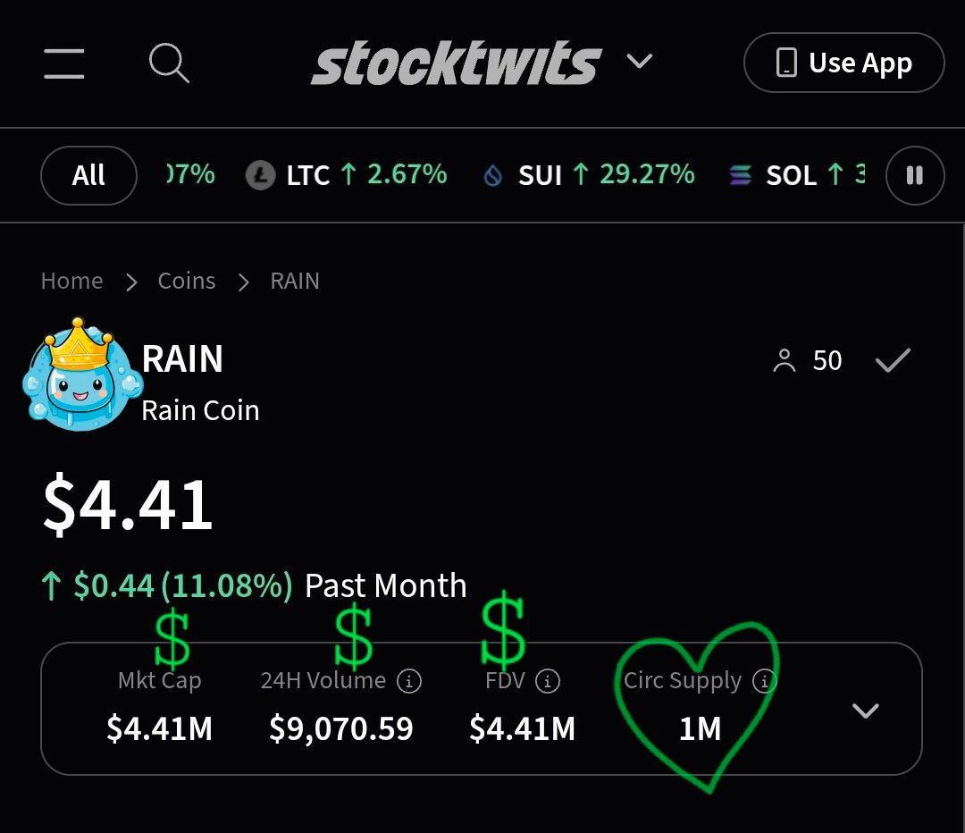 Rain Coin tweet media