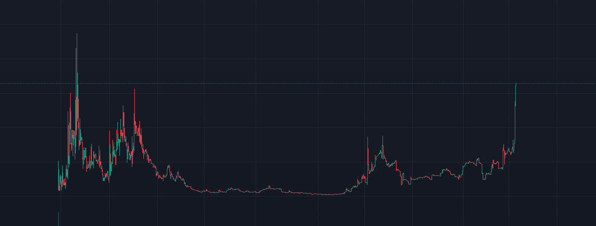 gvan tweet media