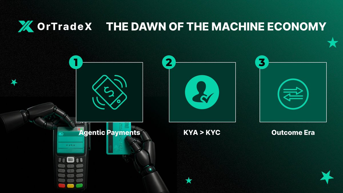 OrTradeX tweet media