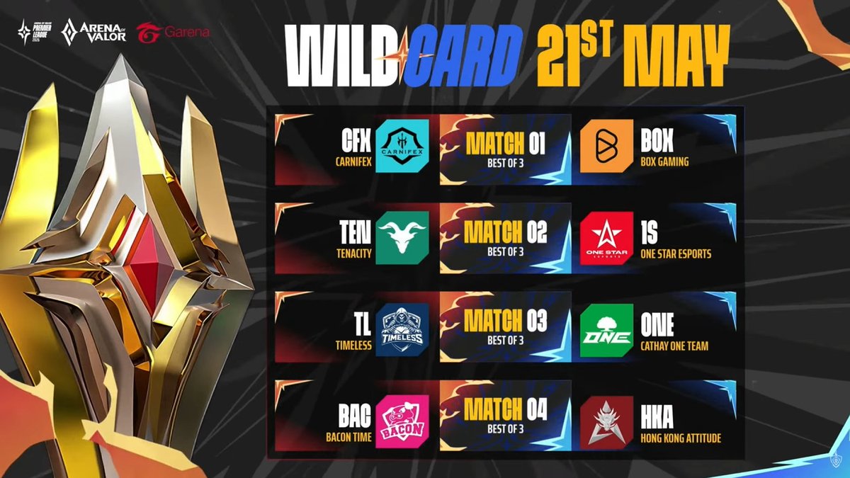 Garena RoV Thailand tweet media