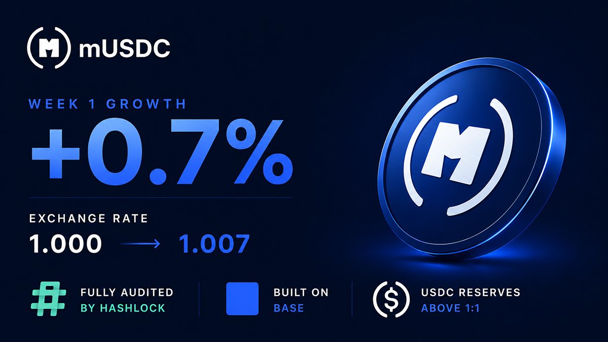 Monstro Labs tweet media