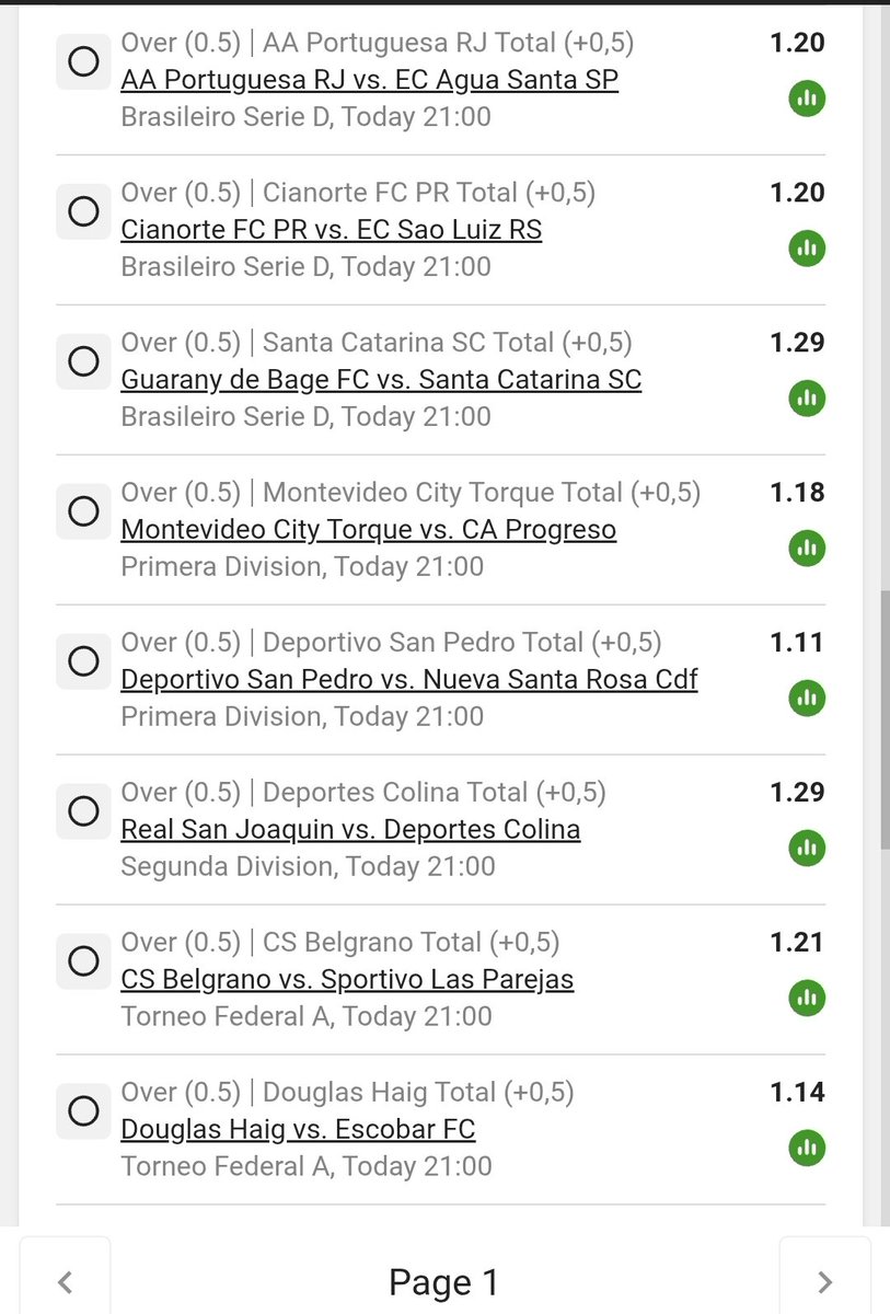 Betway Chillymct tweet media