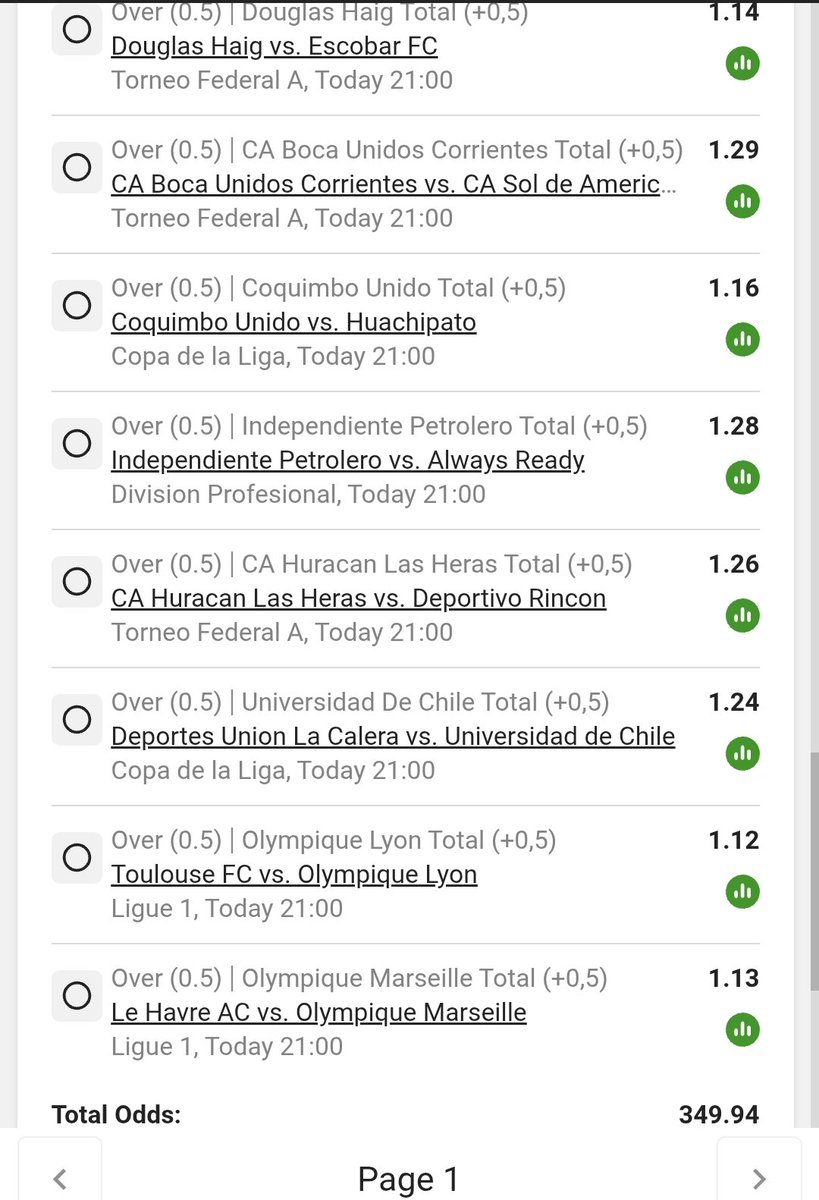 Betway Chillymct tweet media