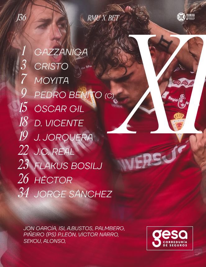 Real Murcia CF tweet media