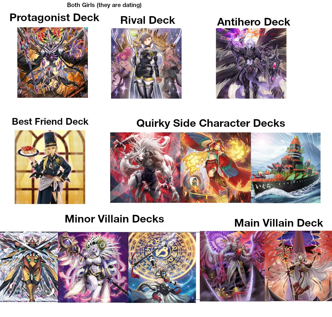Albaz lore is so peak, konami can make an entire series just based on Albaz  lore alone