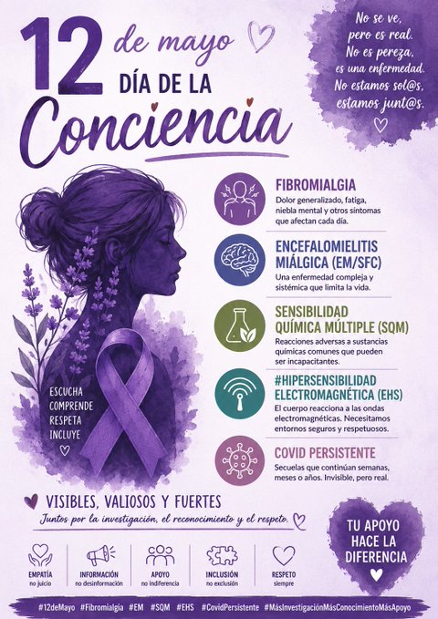 FibroParla tweet media