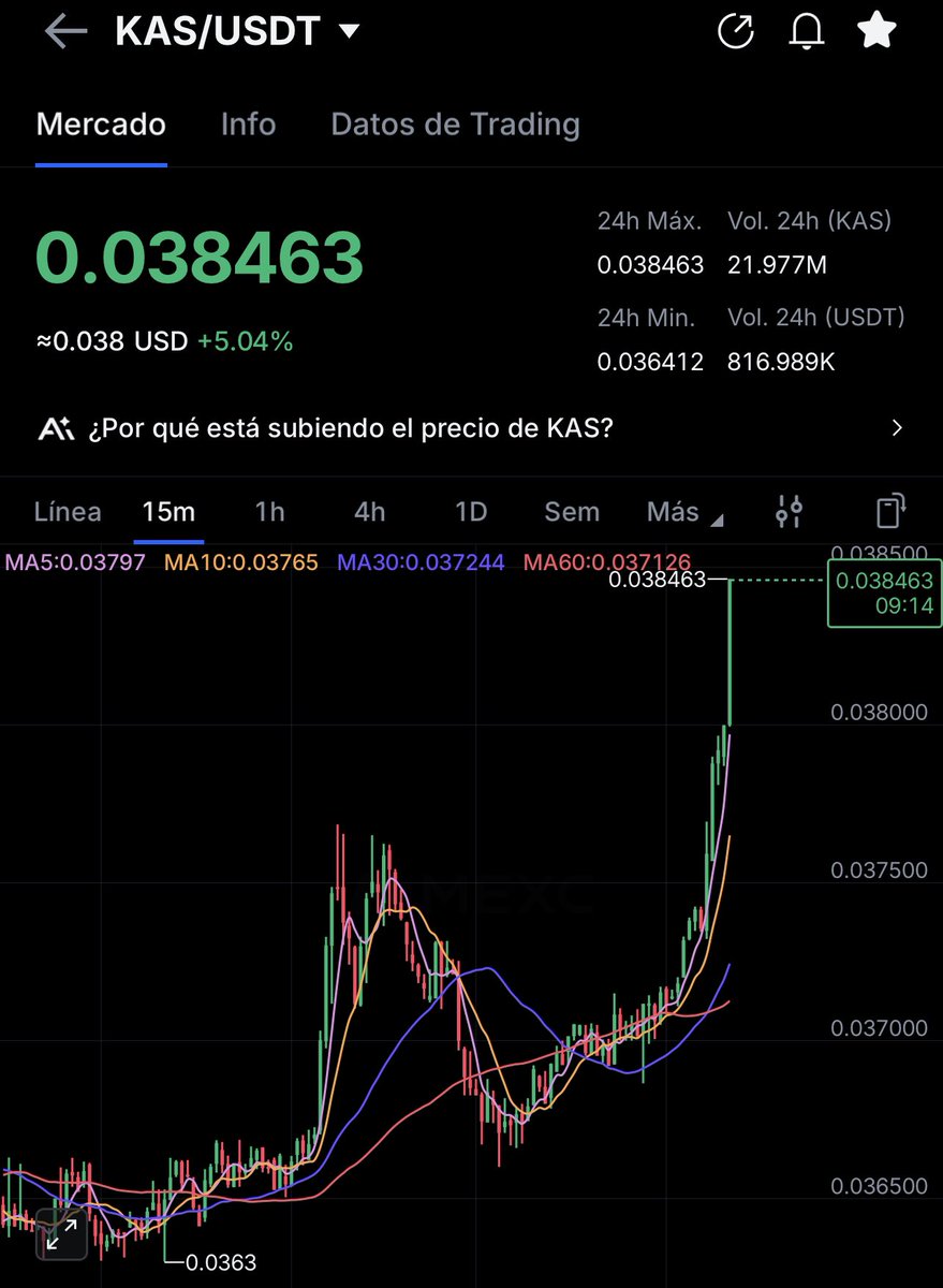 CryptoManiac 🇸🇦 tweet media