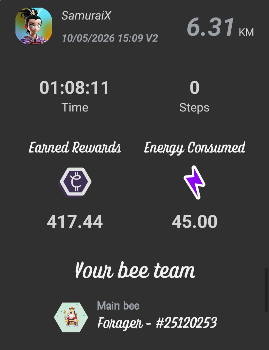 Edgar7Pais's tweet photo. #FlyWithUs @The_Life_Bomb
Week completed ✅
Finish the week with 80 Km, and still have one more refill to come
Due the reward from Season Pass the endurance of my main bee as increase and I'm back to endurance 4 🎯
Keep going 🔥⚡
Enjoy the flight🐝 https://t.co/qVdArRUlH4