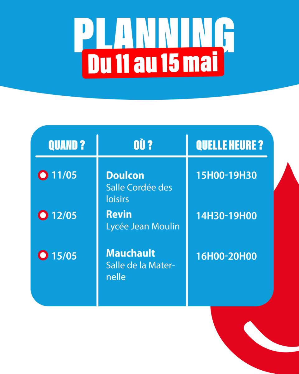 Image de Préfet des Ardennes - #DonDeSang |  Participez à une collecte près de chez vous !
Prenez 1h pour sauver 3 vies 💞 
📅  Ret