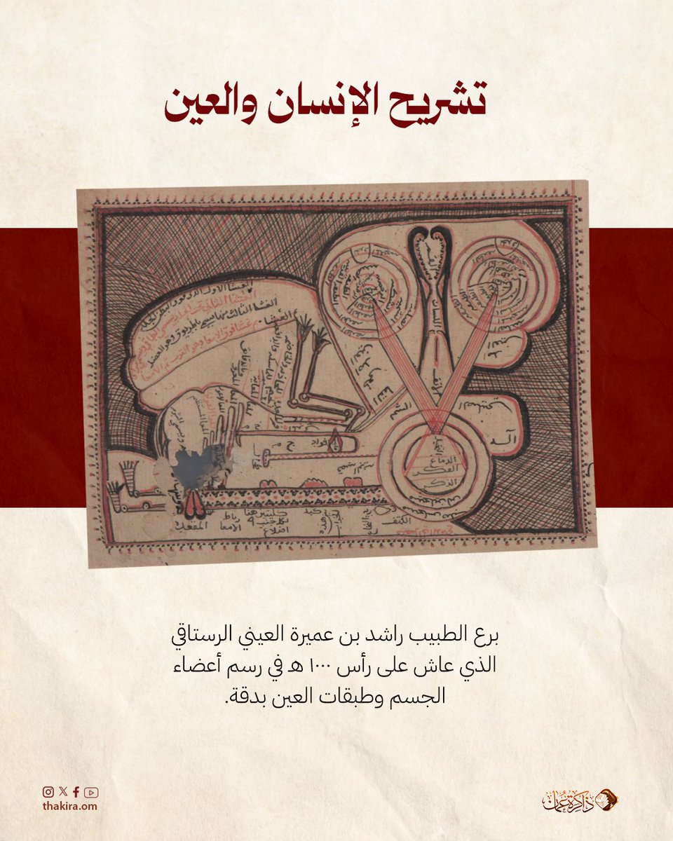 موروث عُمان tweet media