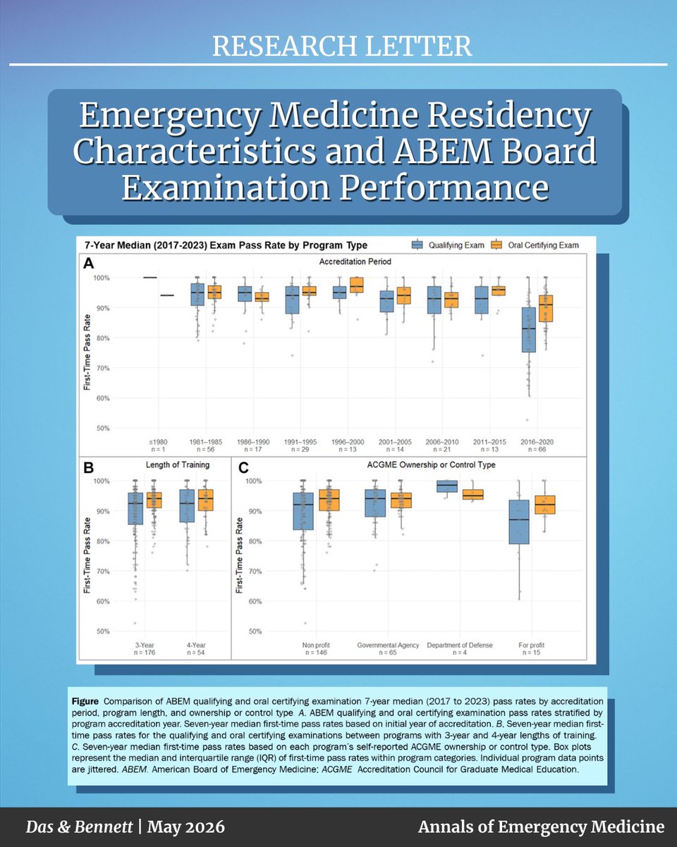 AnnalsofEM tweet media