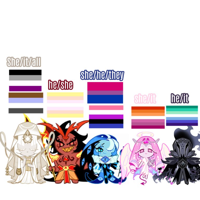 sxshl2y's tweet photo. THE LESBIAN MESSY POLYCULE EVERRRR... oh and the gay cousin
#Polybeasts https://t.co/Zje1oemZtJ
