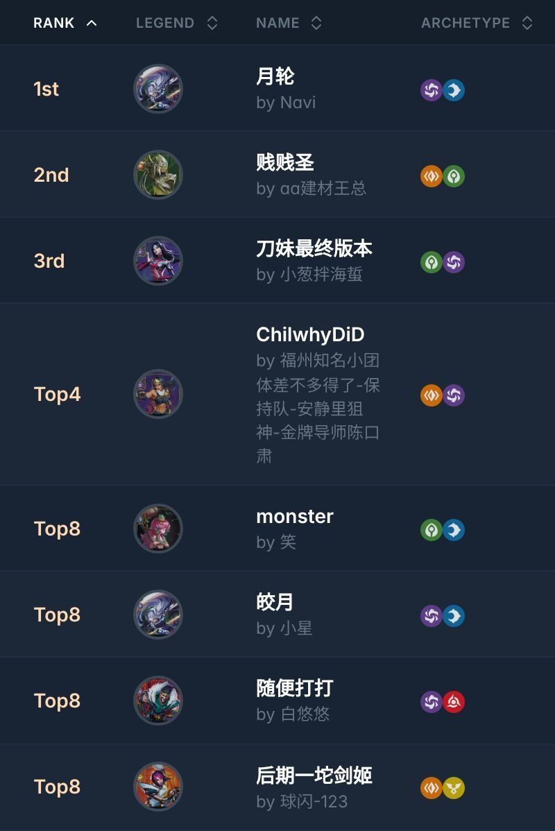 Riftdecks tweet media