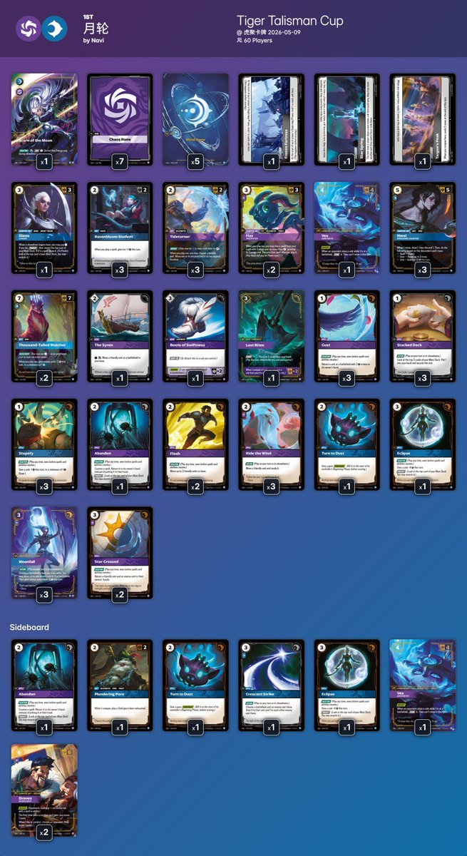 Riftdecks tweet media